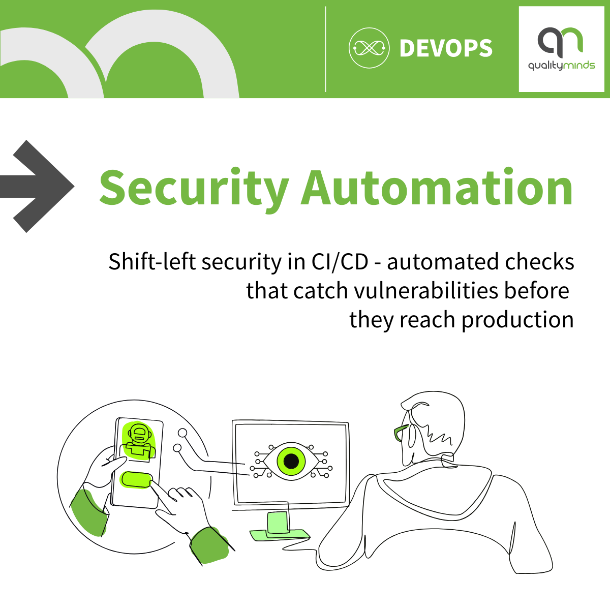 Security Automation